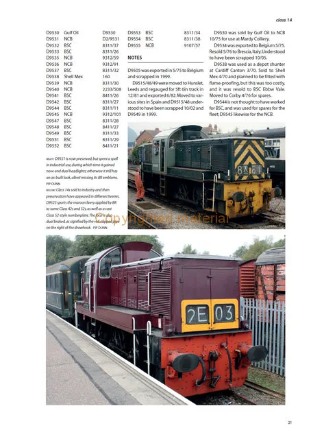 British Rail Main Line Locomotives Specification Guide