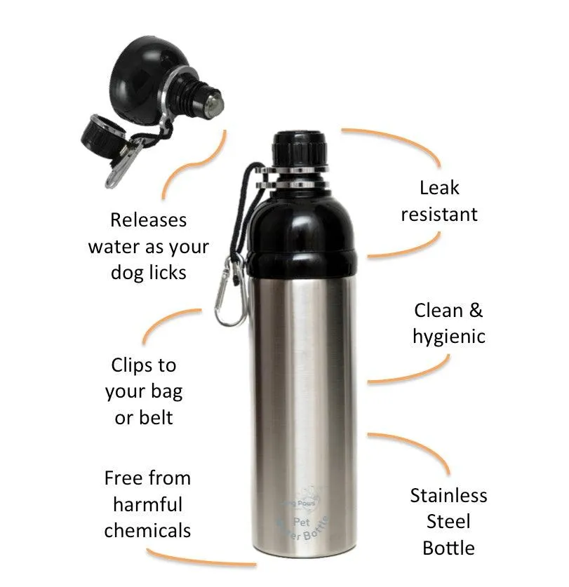 Dog Water Bottle, Lick 'n Flow, Navy Friend 750ml