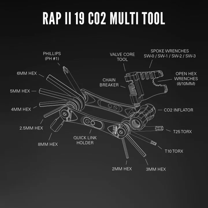 Lezyne Y14 Multi-Tool RAP II 19 CO2 Black