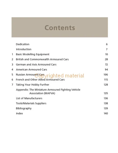 Modelling Armoured Cars of World War II