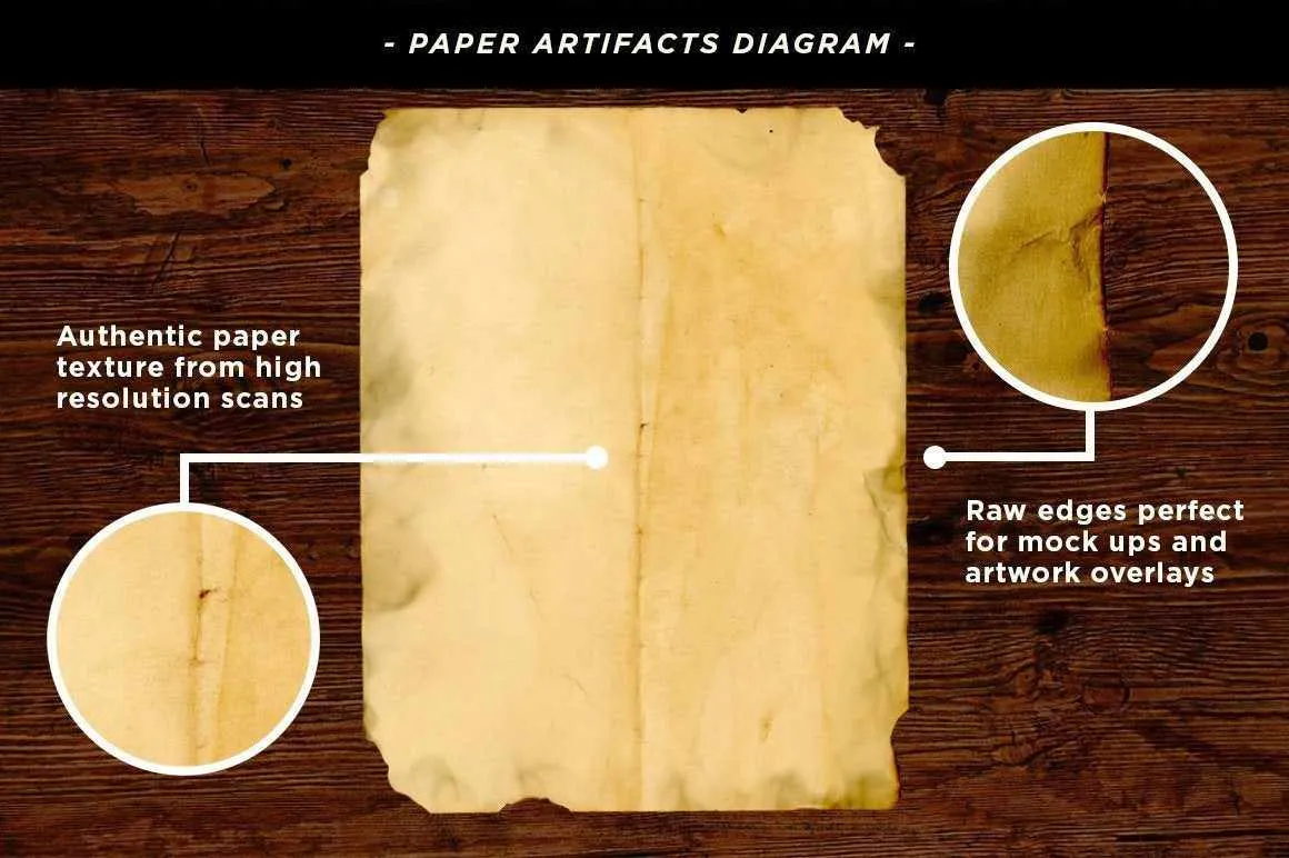 Paper Artifacts | Texture & Ephemera Bundle
