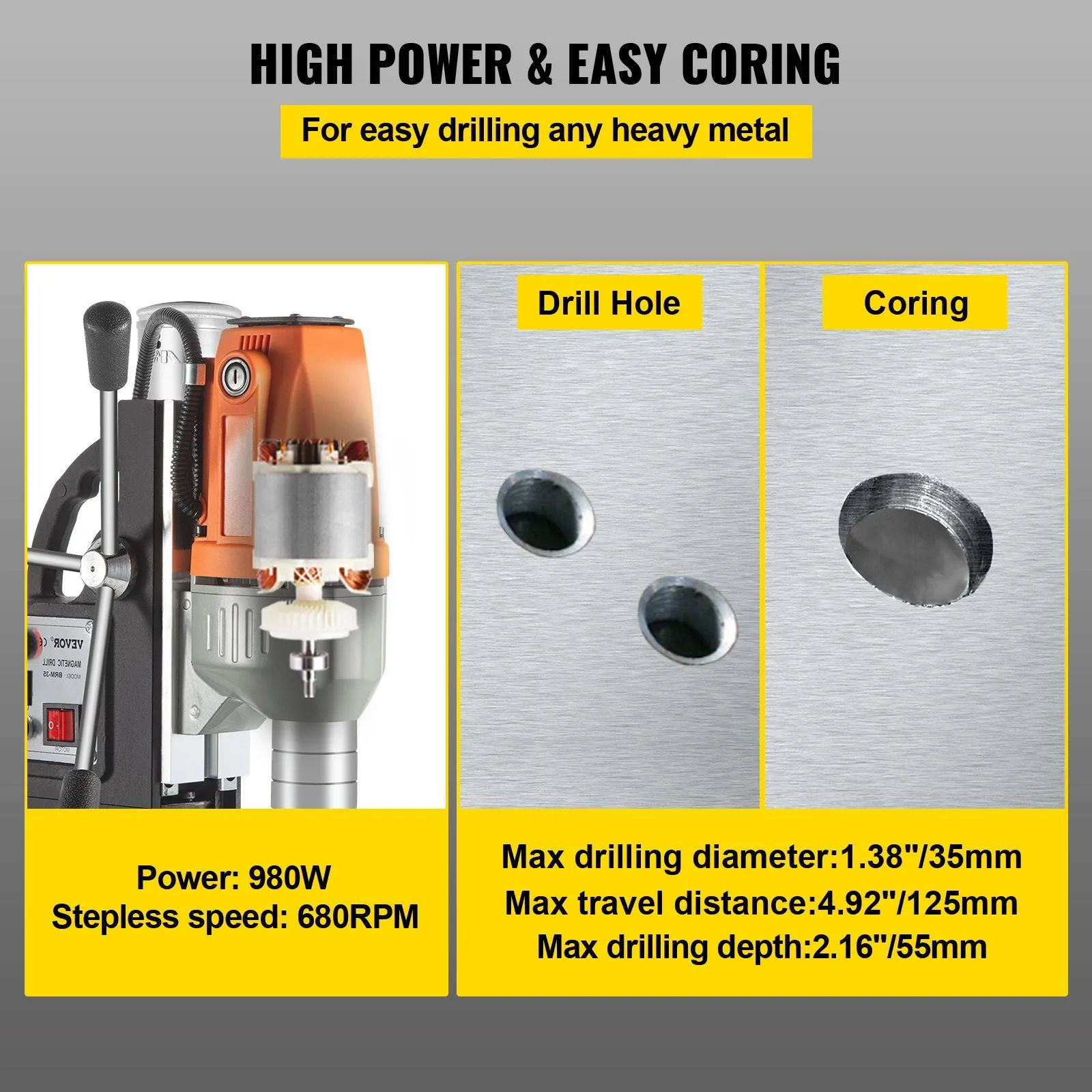 Vevor Magnetic Drill Press 980W with 1-1/3" Boring Diameter 680 RPM New