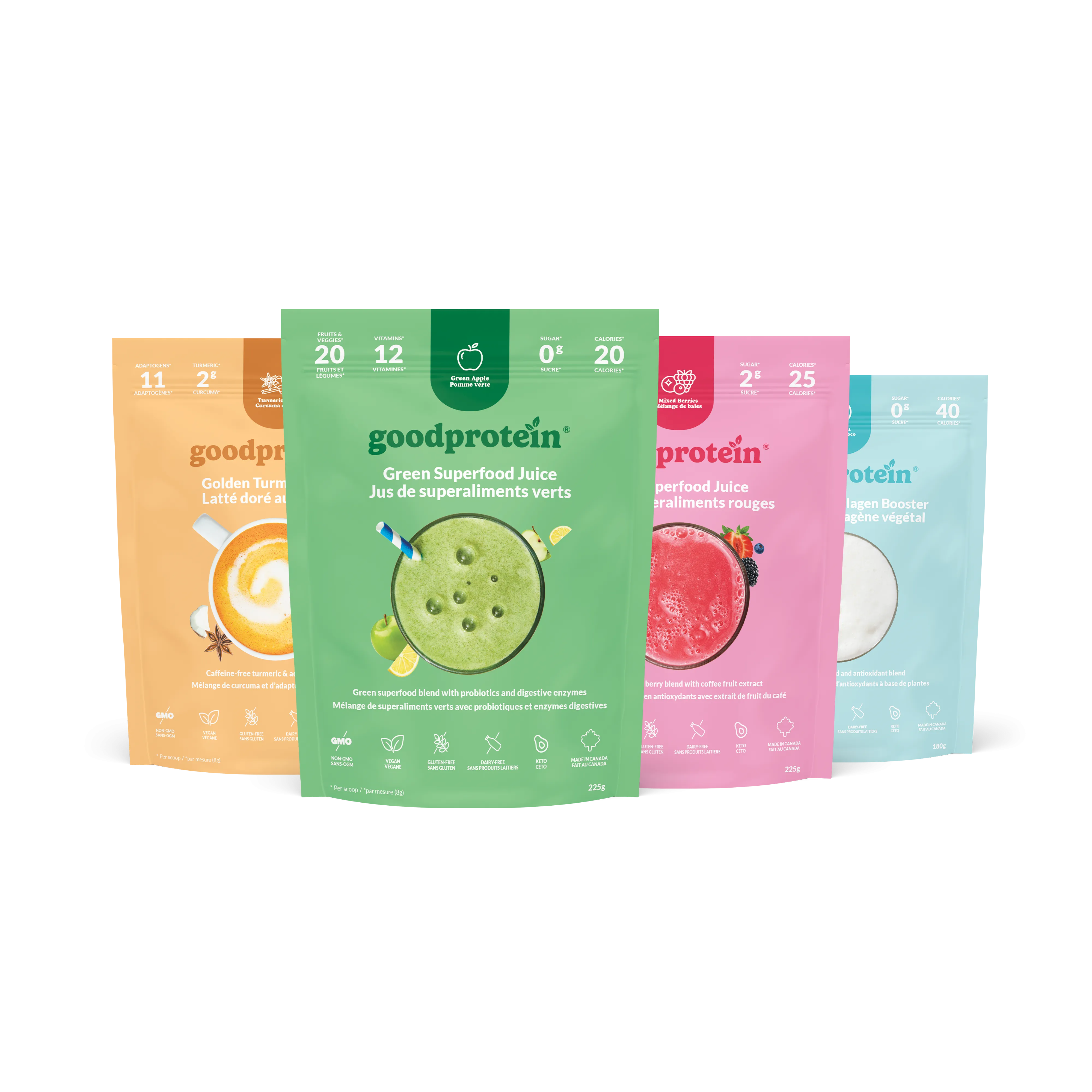 Wellness Bundle